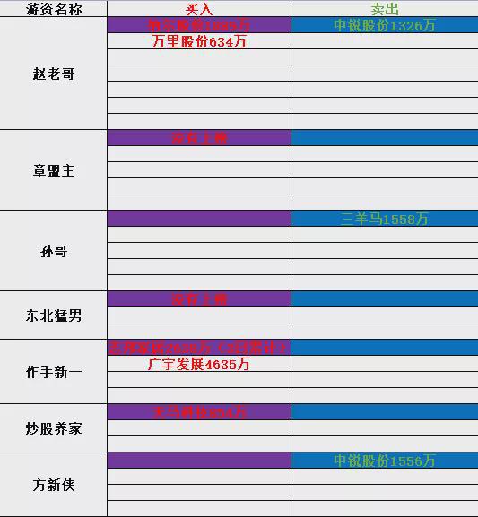 在济宁做什么最赚钱？揭秘2023年最具前景的职业趋势