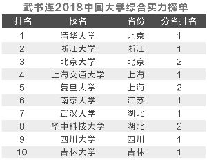 在济宁做什么最赚钱？揭秘2023年最具前景的职业趋势