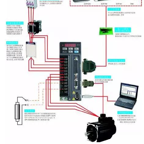 PLC控制器板，原理、应用与市场前景分析