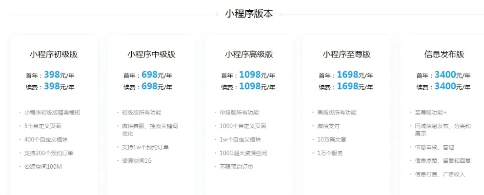 百度小程序价位，了解百度小程序的价格及费用