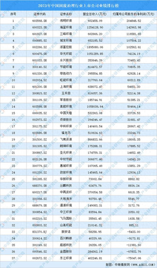 床子床托五金厂家排名，2023年行业报告