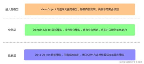 睢宁县关键词排名优化方案，提升网站流量与品牌影响力的关键策略