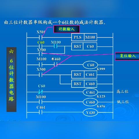 掌握PLC控制器触点，实现自动化控制的精髓