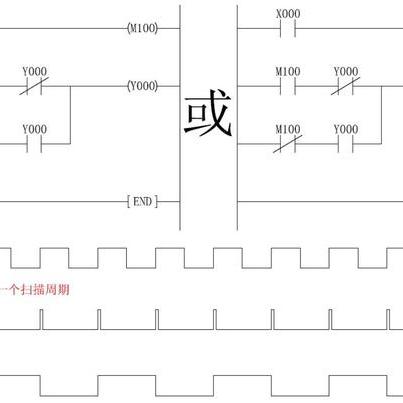 掌握PLC控制器触点，实现自动化控制的精髓