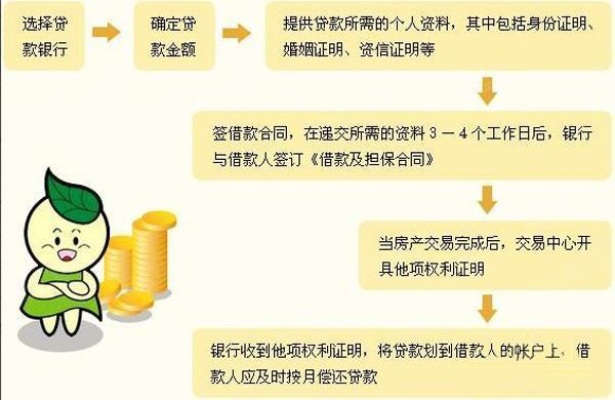 光大公积金贷款详解，如何轻松实现购房梦想