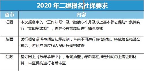 医保转农保，步骤、条件与注意事项