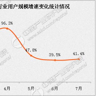 微信小程序制作全解析，从零开始打造免费实用工具