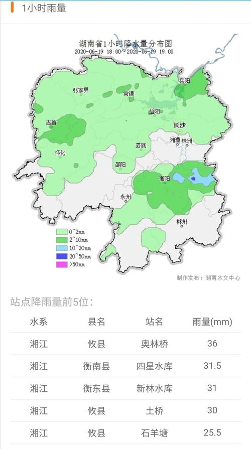 水文监测预警，守护江河湖库之安