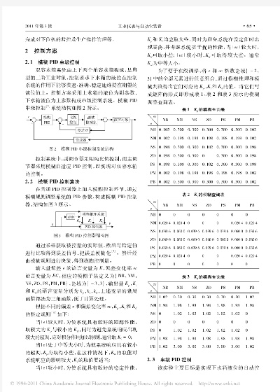 模糊控制器在PLC控制系统中的应用与优化