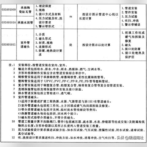 微信小程序 GBK 编码实践与解析