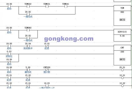 灌装PLC控制器在现代工业自动化中的应用与发展