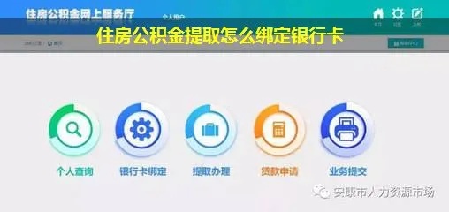 如何绑定公积金账户，一份详细的操作指南