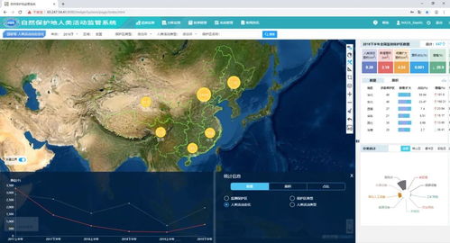 水文监测勘测，守护地球水资源的智慧之眼