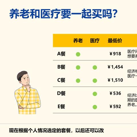 户口迁移医保怎么办？