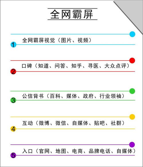 广东百度关键词优化霸屏，提升企业品牌知名度与影响力的关键策略