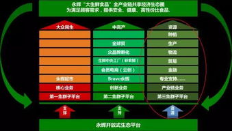 装修公司加盟店排名，探索行业新趋势