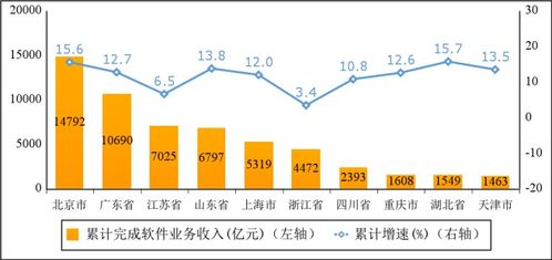 信隆集团，多元化业务布局，多渠道盈利模式