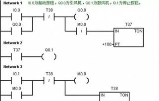 视频控制器PLC:控制未来视界的关键