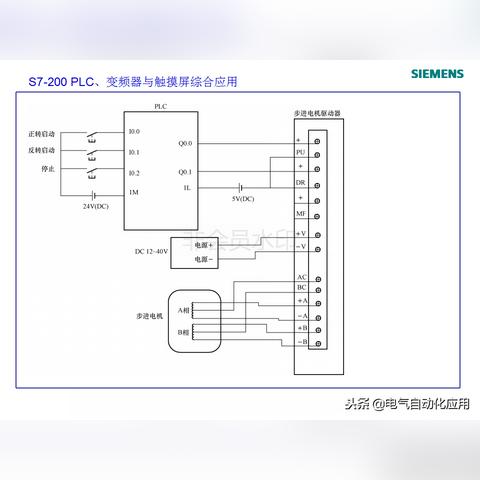 PLC控制器步进控制技术及其应用