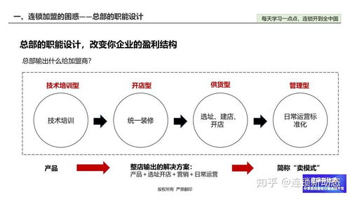 加盟商装修要求大揭秘，如何满足店铺形象的需求？