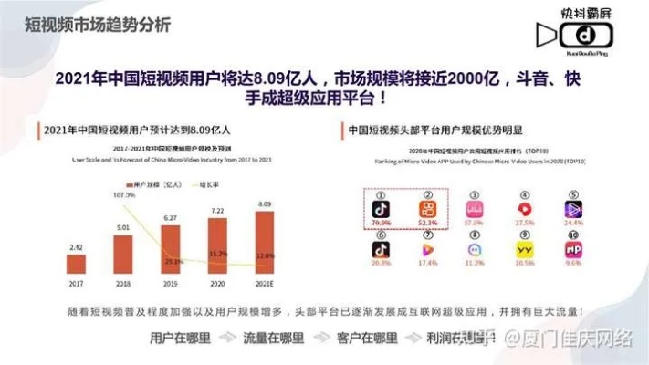 打造爆款短视频，关键词排名优化工具助力增粉引流！