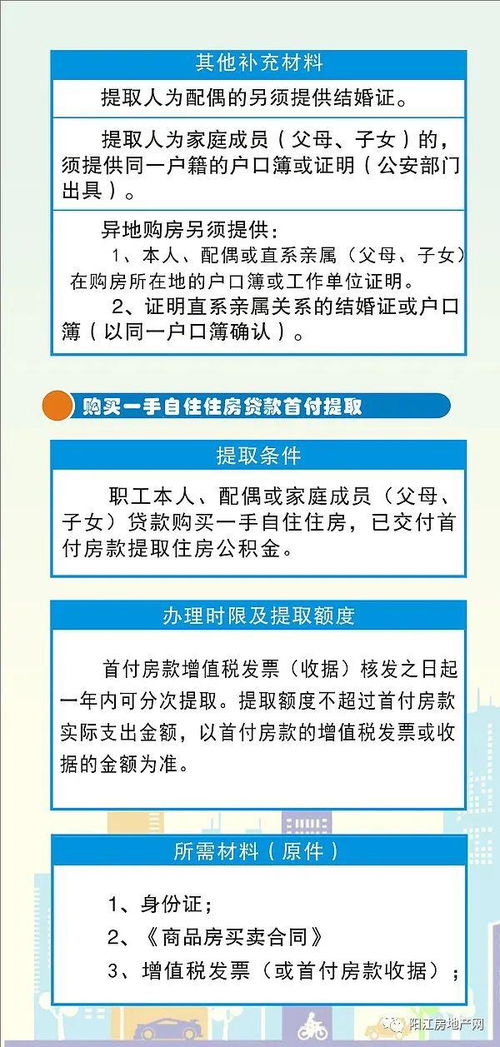 如何运用住房公积金贷款购买房产的完整指南