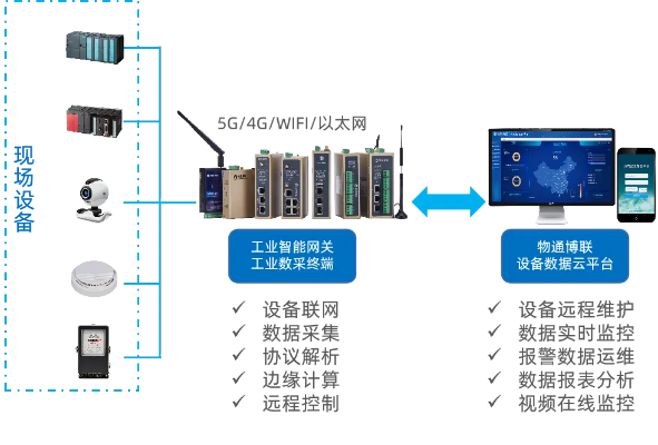 PLC 控制器开源，打破行业壁垒，推动工业自动化进程