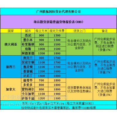 环保五金厂家价格查询指南，扬州地区优质供应商一网打尽