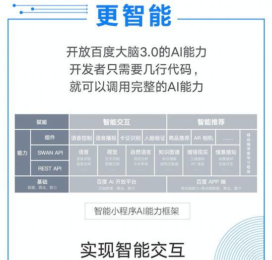 百度小程序作用，提升用户体验，拓展商业边界