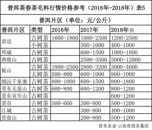 湛江特殊五金厂家报价多少？权威解答助您轻松选购！