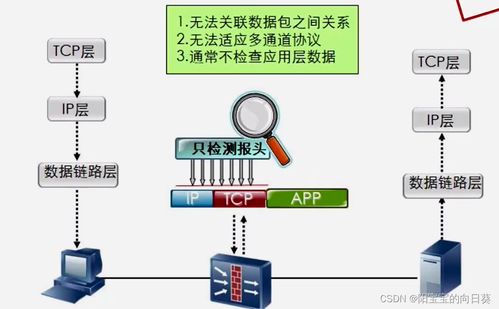 基站可以查聊天记录吗？——揭秘通信基站的工作原理与安全措施