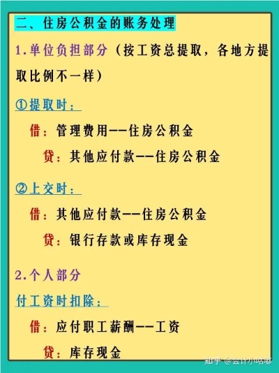 公积金会计分录处理方法详解及注意事项