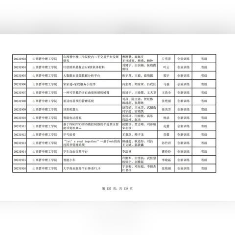 现在做什么生意最赚钱？揭秘2023年最具潜力的10大创业项目