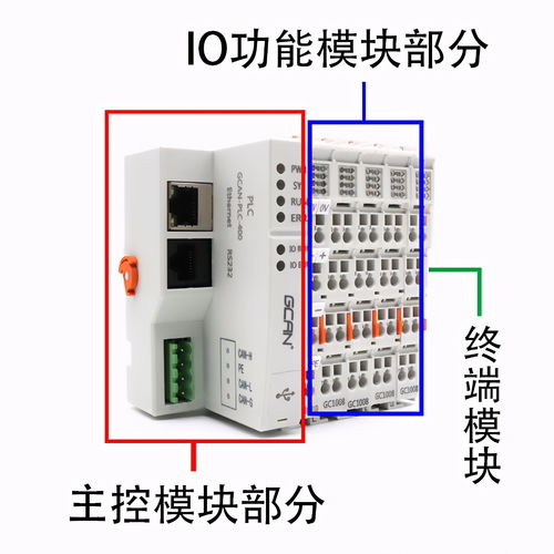 萍乡PLC控制器，引领工业自动化新潮流