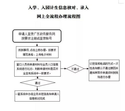 法律解析法院会查双方聊天记录吗？——揭秘法院调查取证的流程与标准