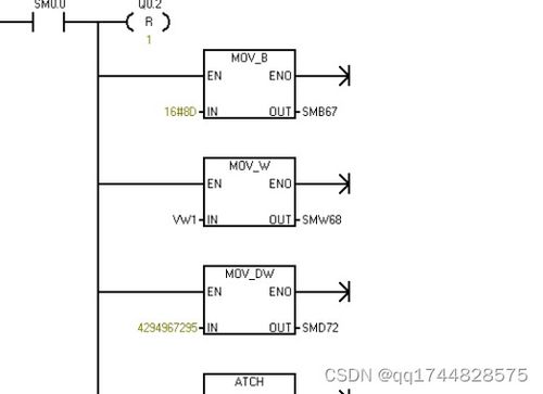 PLC编码控制器，原理、应用与发展趋势