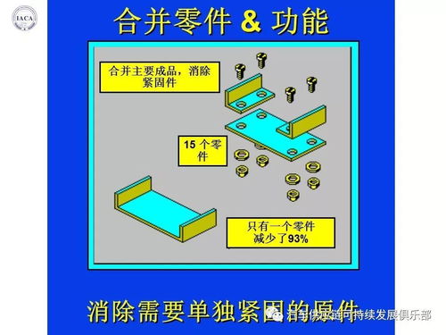 焊装工厂赚钱秘籍，如何提高生产效率与降低成本？