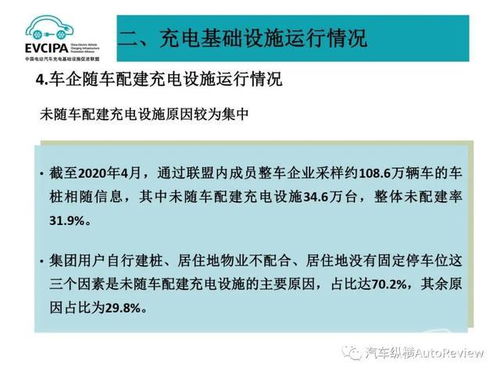 水文监测监理，确保水利设施安全运行的关键环节