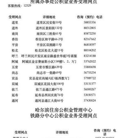 全面指南，如何成功取消公积金预约