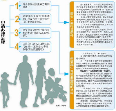 探讨隐私权，如何平衡夫妻间的微信交流与信任？——从技术手段到心理层面的解析