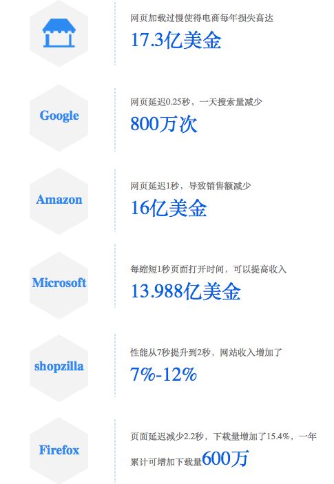 大峪沟机器关键词优化外包，提升网络曝光度与搜索引擎排名的有效途径