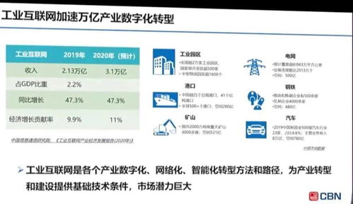 中国广电十大关键词优化，重塑行业新格局