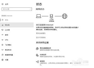 利用闲置ID致富，一个未被发现的财富源泉