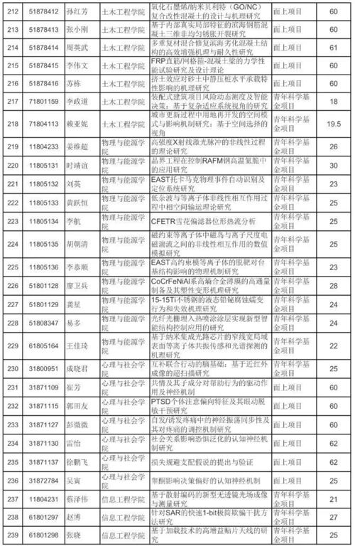 广东关键词排名优化攻略，提升企业网络曝光度