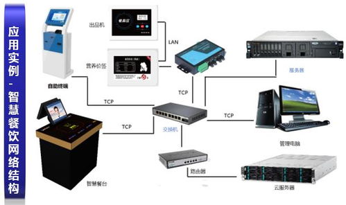 衡阳PLC控制器，工业自动化的关键技术