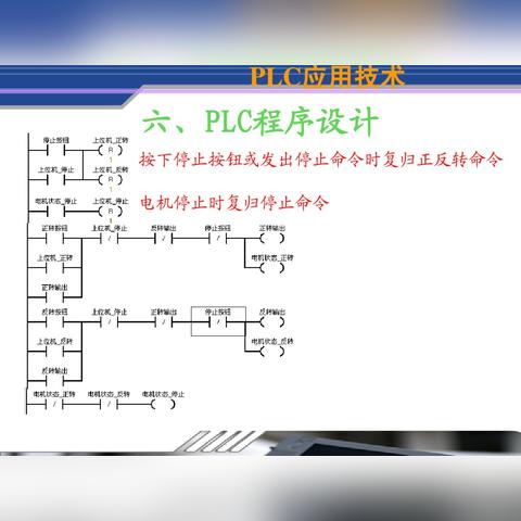 国产PLC控制器的技术进步与市场前景