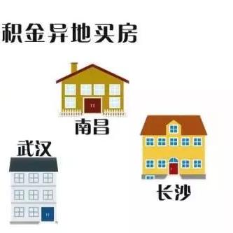 掌握住房公积金卡查询方法，轻松管理个人财务