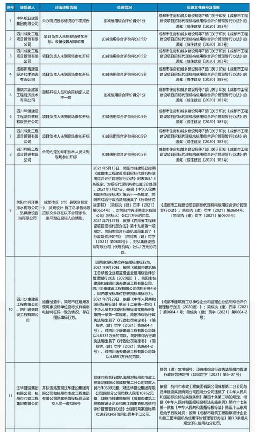 个人想查酒店记录怎么查，违法犯罪问题的警示