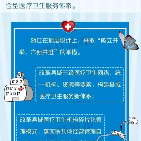 查询医保卡就诊记录的方法