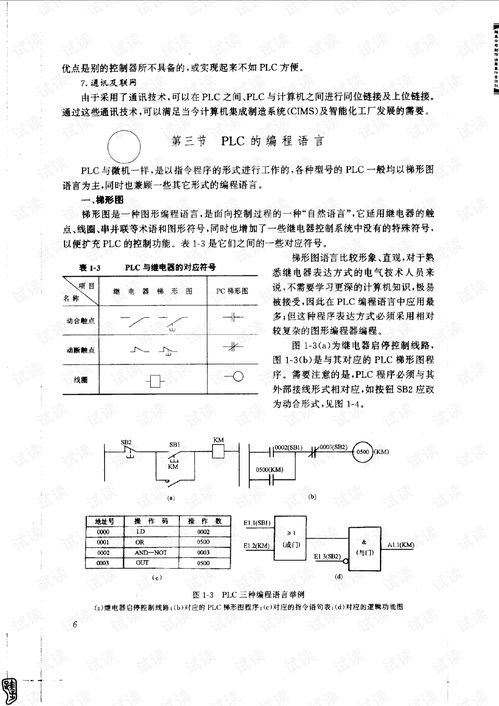 掌握PLC控制器编程，原理、应用与实践